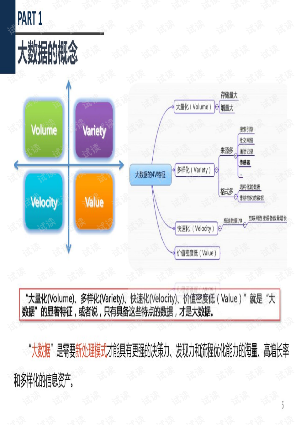 空島里的戀少女 第3頁(yè)