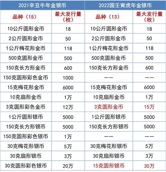 澳門彩130期開獎結(jié)果生肖排號表圖片,中國代表當(dāng)面戳穿美國三點圖謀前沿解析說明_4K版92.88.79
