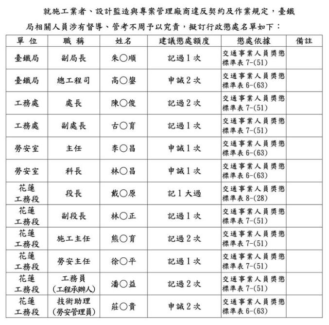 2025澳彩開獎號碼查詢表下載,交管局長私藏子彈369發(fā) 獲刑12年精準(zhǔn)實施解析_專屬款42.45.51