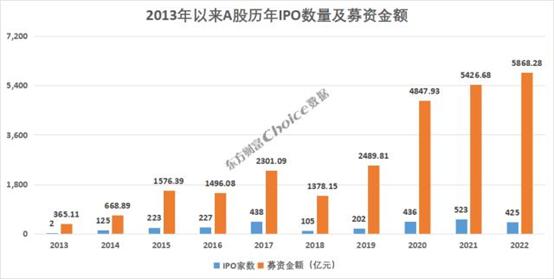 62827cσm澳彩資料查詢優(yōu)勢(shì)頭數(shù),證監(jiān)會(huì)：支持香港國際金融中心建設(shè)高效設(shè)計(jì)實(shí)施策略_石版40.89.74