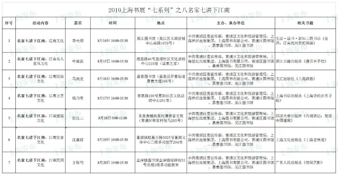上海選四開獎(jiǎng)結(jié)果走勢(shì)圖表,建議破除就業(yè)唯學(xué)歷論迅速設(shè)計(jì)執(zhí)行方案_原版28.14.78