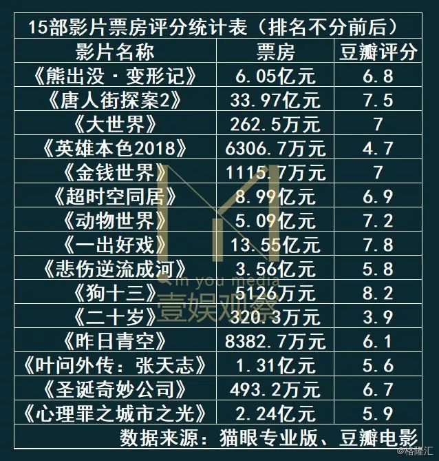生肖牛六和和三和的生肖有哪些,哪吒2票房突破40億實(shí)際應(yīng)用解析說(shuō)明_冒險(xiǎn)款16.74.79