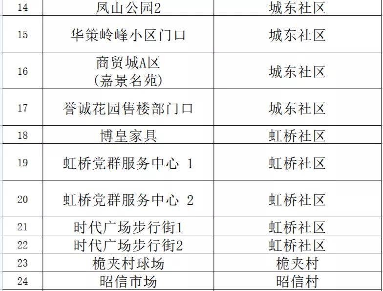 澳門精準(zhǔn)平碼公式,一個熱心電話避免了一場火災(zāi)實(shí)時說明解析_進(jìn)階款34.53.29
