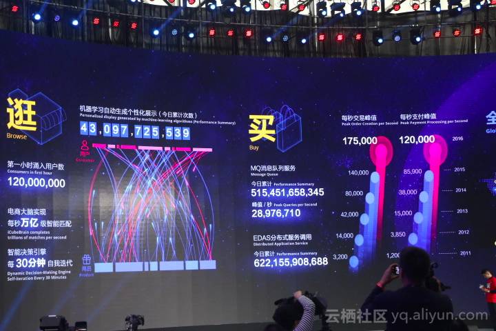 2025最新碼表圖49澳門今天,YOASOBI上海演唱會(huì)前沿研究解析_UHD版37.82.22