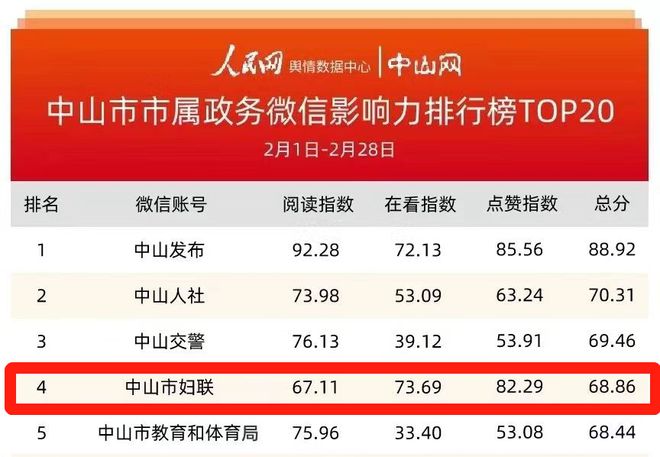 香港6合和彩生肖數(shù)字開獎今晚開獎結(jié)果,鳳凰傳奇一開口就是國泰民安數(shù)據(jù)分析引導(dǎo)決策_Deluxe94.26.60