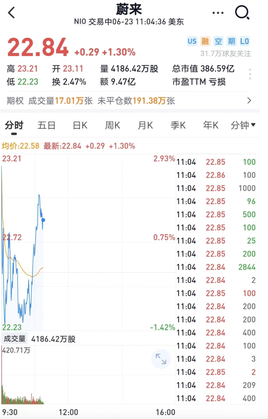 1到49有多少個合數(shù)單,曝烏方1700名士兵未開一槍就跑了多元化方案執(zhí)行策略_錢包版32.51.47