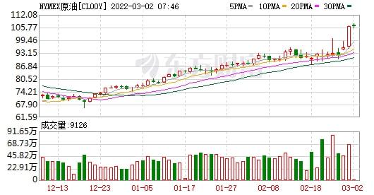 2025年澳門馬開獎(jiǎng)結(jié)果查詢,美國(guó)洛杉磯火災(zāi)15萬(wàn)人緊急撤離最新調(diào)查解析說(shuō)明_進(jìn)階款94.72.38