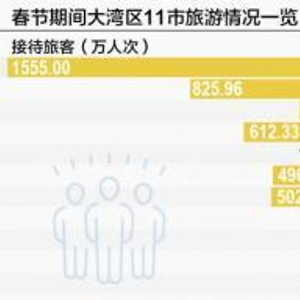 2025澳門特馬今晚開獎(jiǎng)結(jié)果,《北上》白鹿演技被打差評(píng)詳細(xì)數(shù)據(jù)解釋定義_旗艦版99.13.41