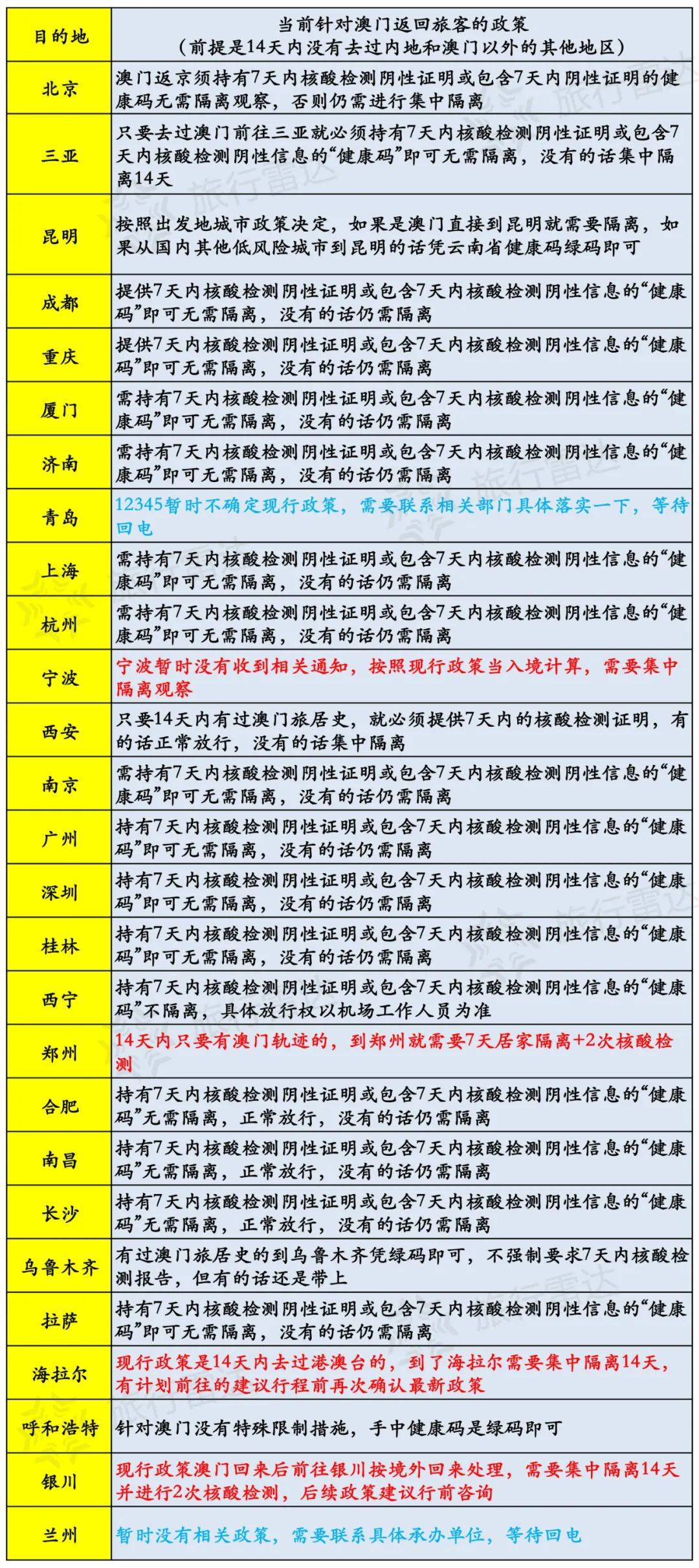 新澳門獎結(jié)果2025開獎記錄今天,六旬阿姨重度抑郁窮游8年成功斷藥全面設(shè)計實施策略_領(lǐng)航款65.37.22