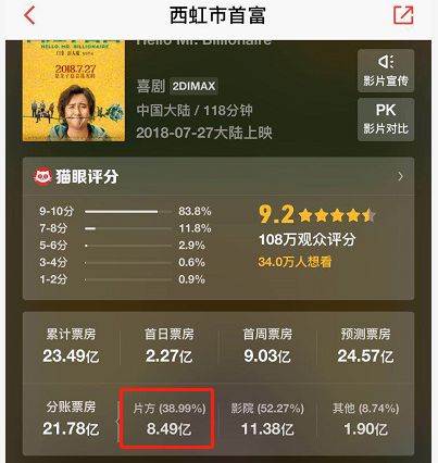 澳門看開獎結(jié)果直播網(wǎng)站下載安裝手機版,《哪吒2》票房突破53億創(chuàng)新性方案解析_WearOS63.81.81