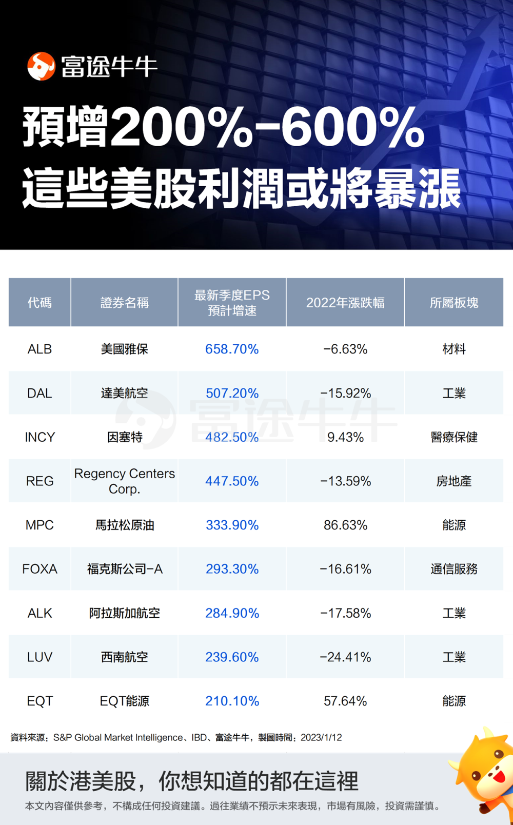 新澳門(mén)出彩綜合走勢(shì)圖2025年無(wú)骨魚(yú),2024年全球運(yùn)動(dòng)員收入榜出爐預(yù)測(cè)分析解釋定義_Harmony15.59.51
