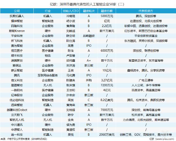 澳門開獎(jiǎng)記錄1到66期開獎(jiǎng)結(jié)果是多少,女子用AI精準(zhǔn)挑選出皮薄肉多的榴蓮綜合評(píng)估解析說明_投資版74.85.18