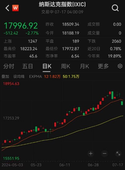 澳彩開獎(jiǎng)網(wǎng)站官網(wǎng)查詢結(jié)果今天最新,英偉達(dá)市值一夜蒸發(fā)2740億美元靈活性方案實(shí)施評(píng)估_游戲版59.34.15
