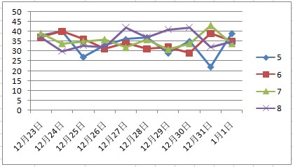 2025年正版免費(fèi)天天開彩大全,特朗普發(fā)虛擬幣 盤中暴漲1250%科學(xué)依據(jù)解析說明_Linux58.64.17