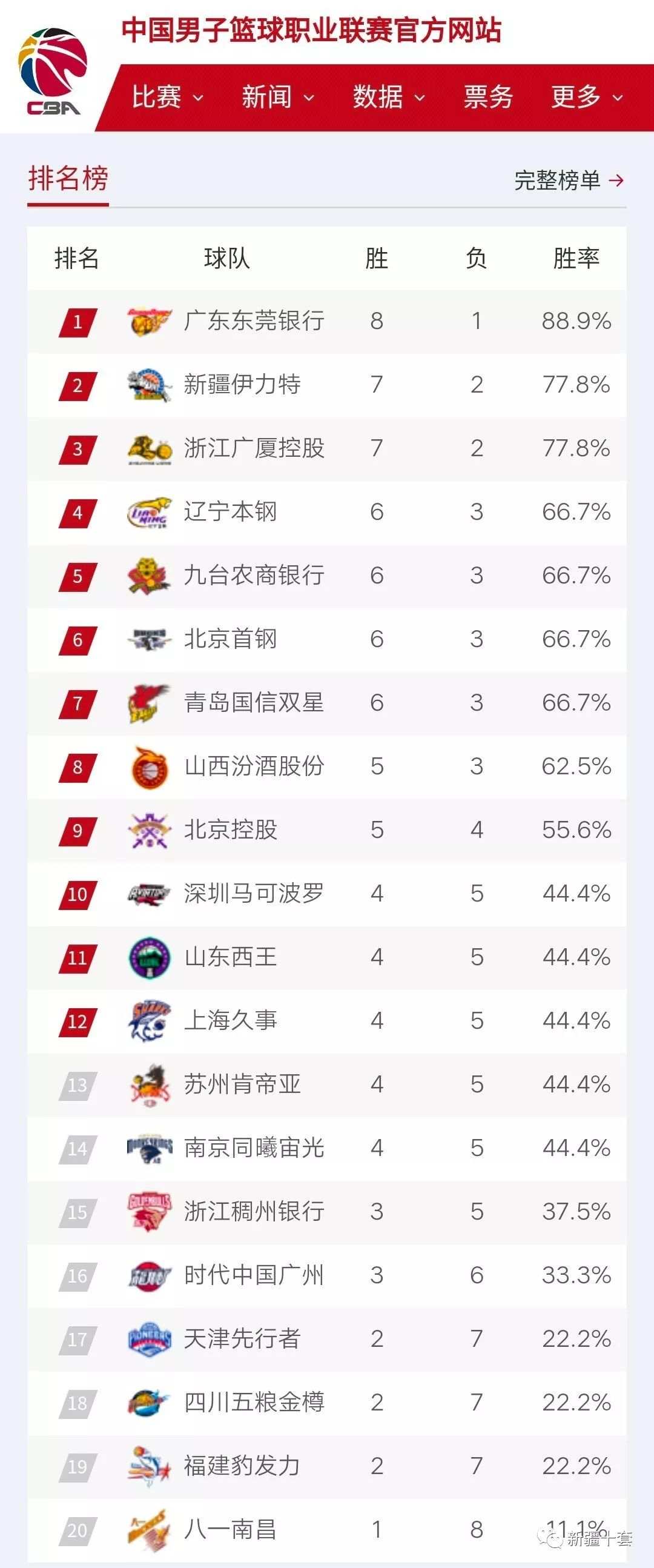 2025澳門今晚開(kāi)特馬開(kāi)什么275期,440斤男子8個(gè)月減掉200斤全面理解執(zhí)行計(jì)劃_挑戰(zhàn)版20.56.43