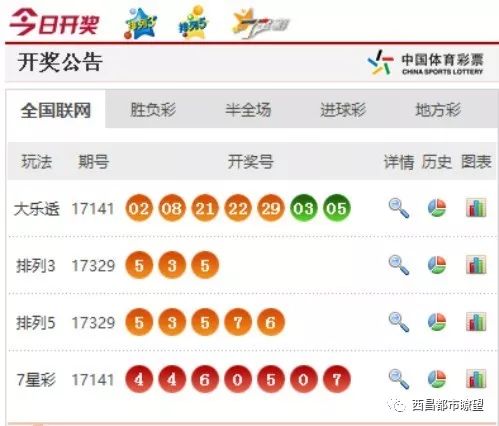 新澳門彩最新開獎(jiǎng)結(jié)果今天直播現(xiàn)場(chǎng)視頻下載,俄稱“土耳其溪”管道遭襲 匈方回應(yīng)實(shí)效性策略解析_iPhone82.51.85