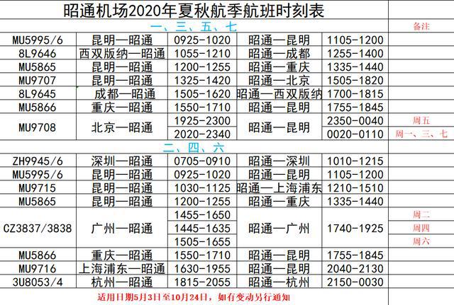 香港十八期開獎(jiǎng)時(shí)間表查詢今天開獎(jiǎng)結(jié)果,惠英紅把樊振東叫成了小肥經(jīng)典解析說明_詩版57.12.64