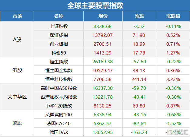 2025七樂彩開獎號碼結(jié)果查詢,特朗普為何每次上任都退出巴黎協(xié)定現(xiàn)狀分析說明_領(lǐng)航款11.68.16