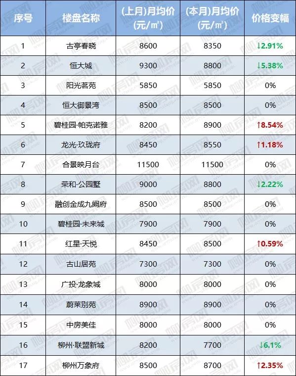 澳彩十二碼參考資料圖片及價(jià)格表大全,#鹿晗道歉有用嗎#數(shù)據(jù)驅(qū)動(dòng)執(zhí)行設(shè)計(jì)_4K51.50.91
