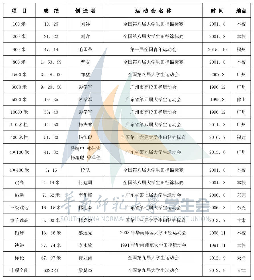 新澳門2025歷史開獎(jiǎng)記錄查詢表下載,福耀科大超60%老師來自國(guó)外靈活性操作方案_盜版34.39.72