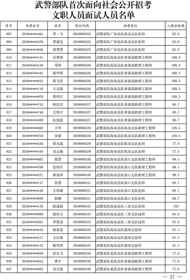 澳門彩免費(fèi)資料大全49碼開獎(jiǎng)結(jié)果,軍隊(duì)文職人員筆試成績公布可靠計(jì)劃執(zhí)行策略_縮版87.66.37