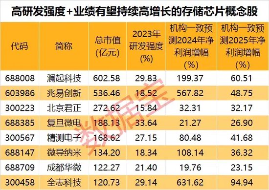 2025年開碼結果澳門開獎結果查詢,金飾價格每克超870元精準分析實施_宋版65.38.41