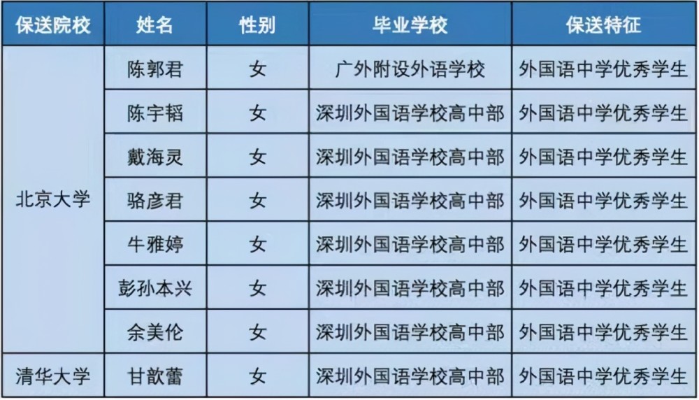 澳門(mén)49圖庫(kù)特馬資料600圖庫(kù),北大清華等多所高校宣布擴(kuò)招創(chuàng)新方案解析_3D27.17.41