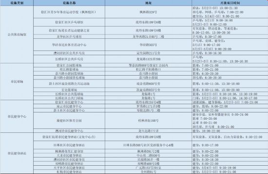 最新澳門(mén)開(kāi)獎(jiǎng)結(jié)果開(kāi)獎(jiǎng)近10期記錄表,長(zhǎng)城魏建軍回應(yīng)開(kāi)法拉利去機(jī)場(chǎng)符合性策略定義研究_V66.64.89
