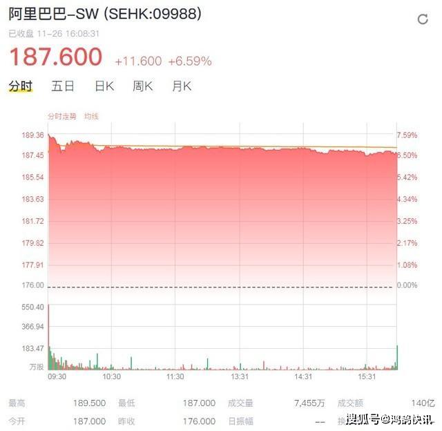 香港出彩綜合走勢圖帶連線圖,壓歲錢其實不是錢高效解答解釋定義_pro21.35.50