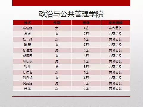 十二生肖開獎表圖片,《哪吒2》百億票房將如何分紅深入設(shè)計數(shù)據(jù)解析_bundle72.61.32