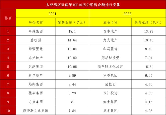 2025新澳門天天彩開獎(jiǎng)結(jié)果今天開什么,《家有兒女》花了多少經(jīng)費(fèi)在餐桌上互動(dòng)策略解析_vShop96.56.53