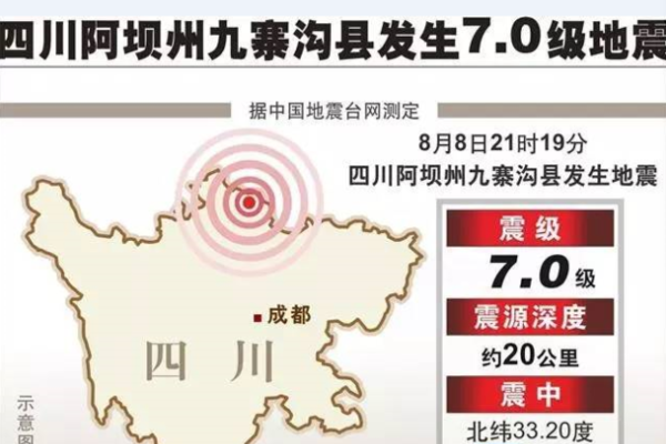6盒彩庫(kù)寶典,九寨溝震后修復(fù)用了糯米汁精準(zhǔn)解答解釋定義_膠版28.43.17