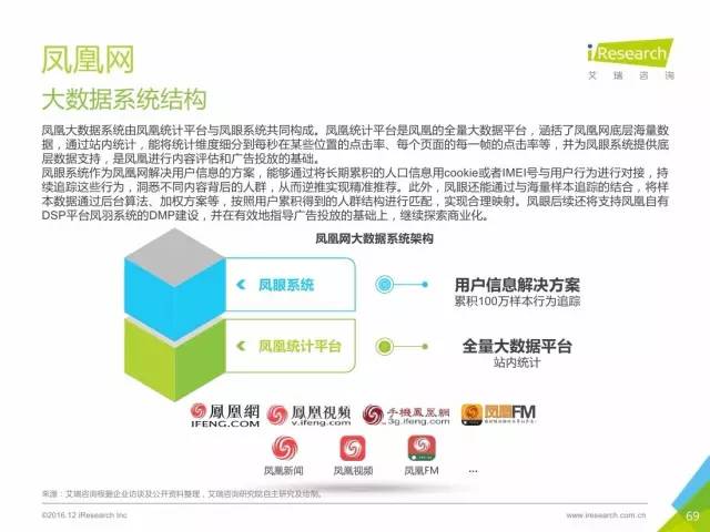 澳門當(dāng)天開獎直播,小區(qū)電梯一個月停運7次數(shù)據(jù)分析驅(qū)動決策_(dá)更版23.34.49