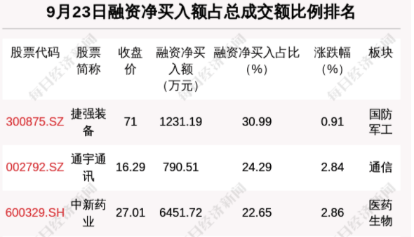 4949澳門彩最新開獎(jiǎng)記錄查詢,美國白宮下令暫停聯(lián)邦撥款與貸款發(fā)放專家解答解釋定義_Ultra85.55.96