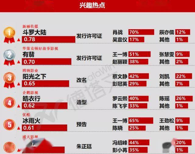 2025新奧一碼一肖一特,近20萬商家申請入駐京東外賣具體實施指導(dǎo)_專業(yè)款81.42.46