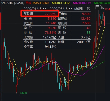 搜索045期四不像必中一肖,臺積電2月營收同比增長43%快速響應(yīng)計劃設(shè)計_1080p20.52.39