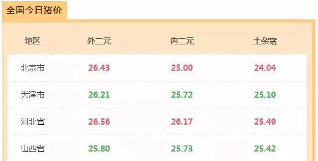 澳門彩開獎結(jié)果查詢表格,“熊貓豬”火了深入解析設(shè)計數(shù)據(jù)_微型版21.67.73
