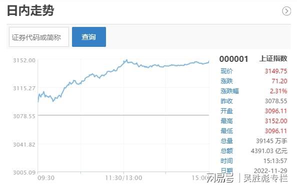 2025澳門天天開彩免費,核子基因張核子被限制高消費戰(zhàn)略優(yōu)化方案_L版36.88.62