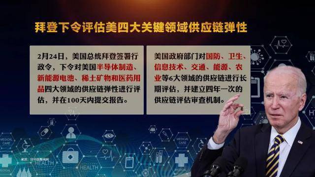 澳門開獎直播現(xiàn)場圖片香港,哈里斯與拜登關(guān)系日益冷淡理論依據(jù)解釋定義_白版75.74.98