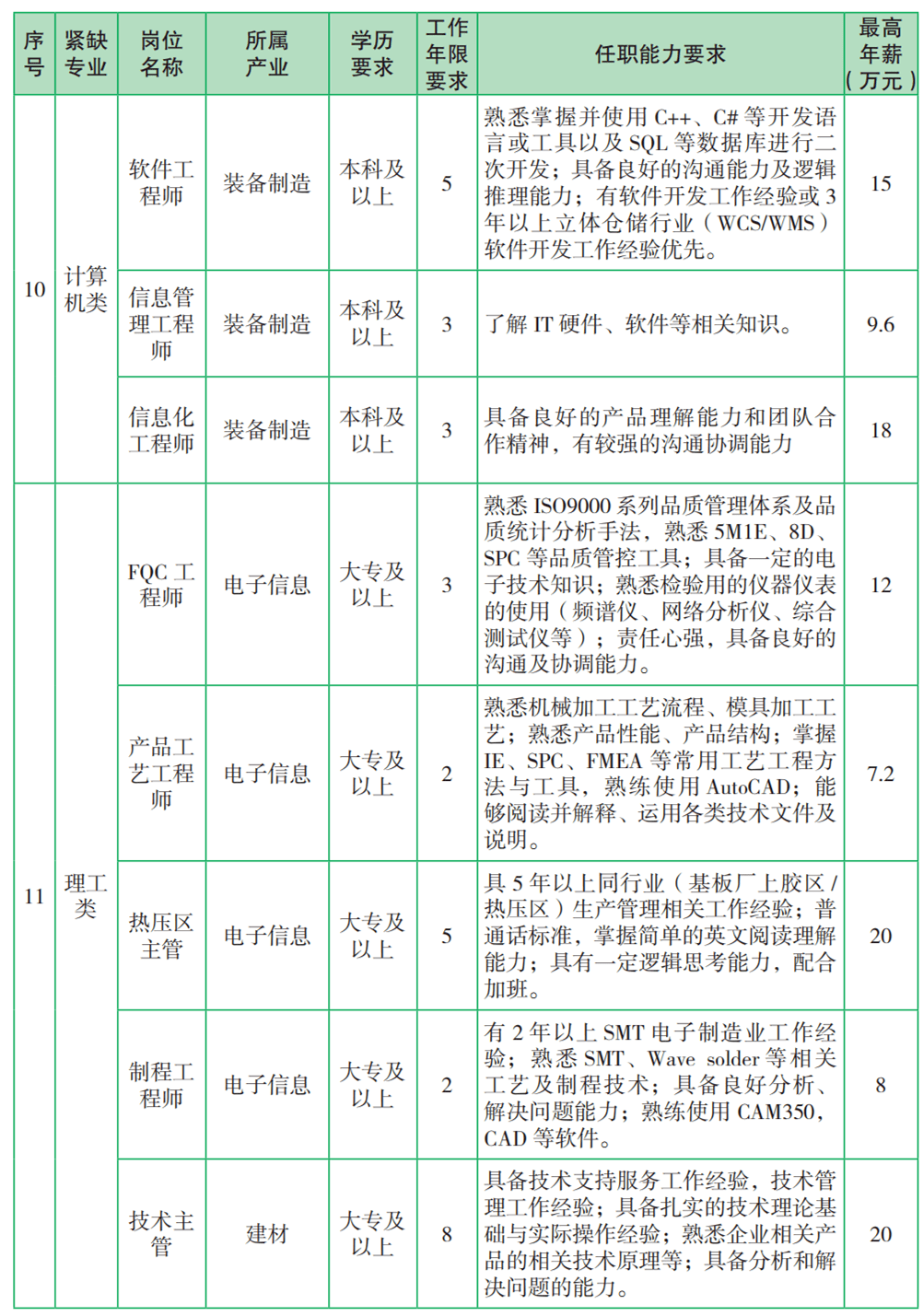 今晚開獎(jiǎng)公告雙色球開獎(jiǎng)結(jié)果查詢表格,DeepSeek遭遇OpenAI新模型反擊深度應(yīng)用數(shù)據(jù)策略_特供版15.62.63