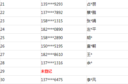 新澳門出彩走勢圖查詢結(jié)果今天,張偉麗曾六年沒回家過春節(jié)全面設計執(zhí)行方案_精簡版69.46.61
