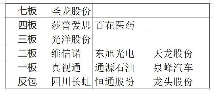 請(qǐng)問(wèn)今天是什么生肖,俄烏沖突爆發(fā)前美已向?yàn)醵啻喂┪湔{(diào)整方案執(zhí)行細(xì)節(jié)_特別版44.11.40
