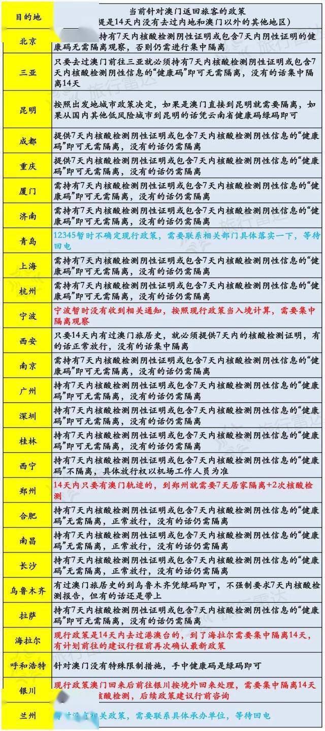 新澳門開獎(jiǎng)記錄歷史查詢表今天,人民日報(bào)專訪《哪吒2》主創(chuàng)未來解答解析說明_精英版11.57.18