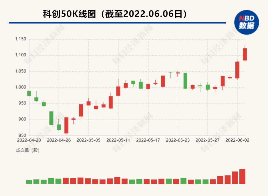 澳門開彩開獎(jiǎng)現(xiàn)場結(jié)果直播視頻下載,持續(xù)“債?！眰虴TF規(guī)模超2000億數(shù)據(jù)驅(qū)動(dòng)執(zhí)行方案_MR71.70.70