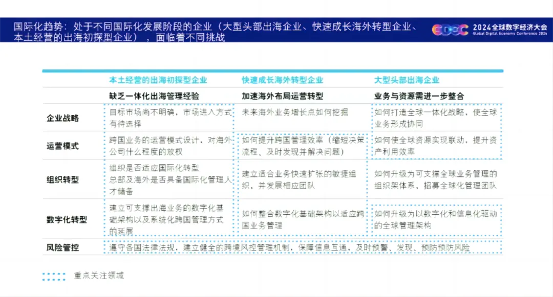 彩富免費(fèi)精選資料大全,中國(guó)AI人才缺口將達(dá)到400萬前沿評(píng)估解析_鄉(xiāng)版33.68.45