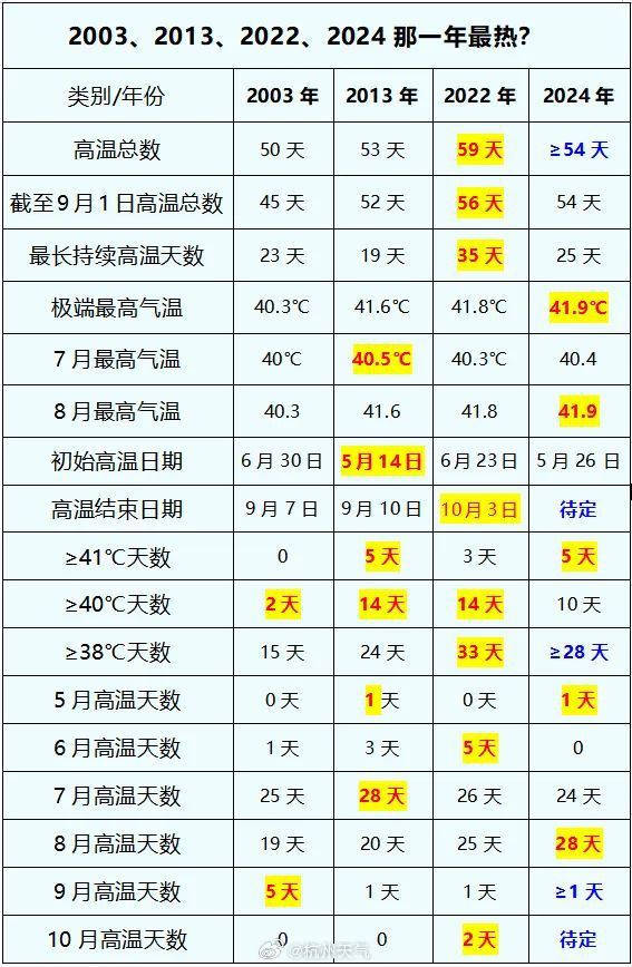 澳門(mén)開(kāi)獎(jiǎng)2025開(kāi)獎(jiǎng)記錄表格大全查詢(xún)最新版,銀川地震瞬間 就餐顧客迅速跑店外實(shí)地考察數(shù)據(jù)執(zhí)行_制版35.13.32