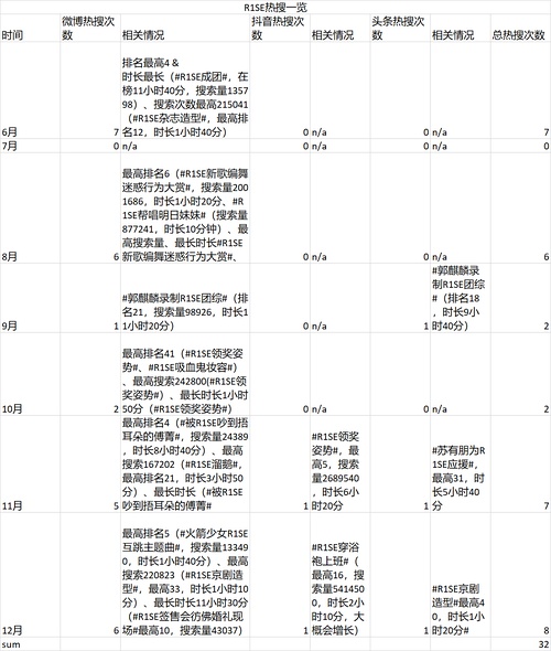 澳門6合開獎結(jié)果開獎記錄表2025年份,美今年已發(fā)生87起航空事故造成85死整體執(zhí)行講解_36023.51.11