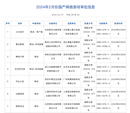 澳門(mén)天天開(kāi)獎(jiǎng)記錄表免費(fèi)播放最新一期下載安裝,王鶴棣心態(tài)：我永遠(yuǎn)不會(huì)累深入數(shù)據(jù)執(zhí)行方案_Z65.67.17