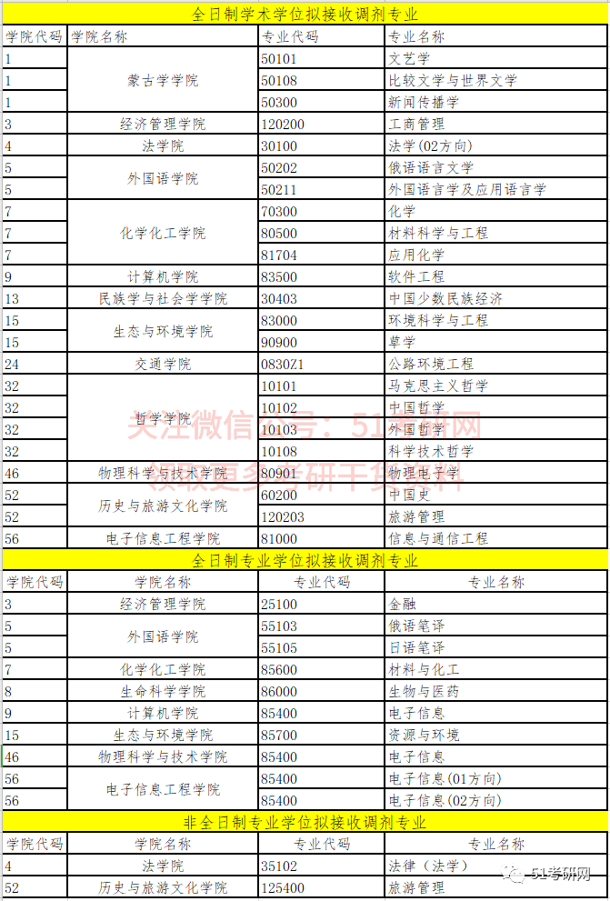 管家婆2025開獎(jiǎng)歷史記錄新奧門,徐海東說林高遠(yuǎn)還能再打15年動態(tài)分析解釋定義_雕版71.69.12